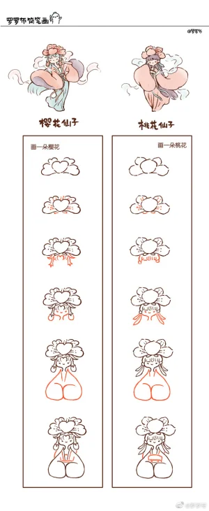 花架简笔画- 堆糖，美图壁纸兴趣社区